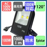 Đèn Led chiếu sáng