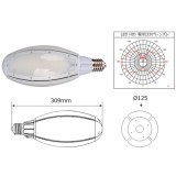 Đèn Led chống nước