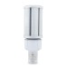 Đèn Led chống nước