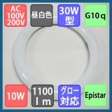 Đèn Led chiếu sáng