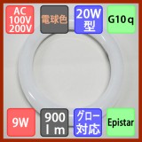 Đèn Led chiếu sáng