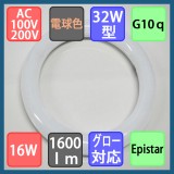 Đèn Led chiếu sáng