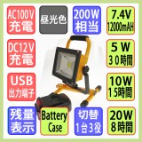 Đèn Led chiếu sáng