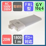 Đèn Led chiếu sáng