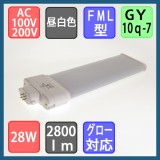 Đèn Led chiếu sáng