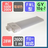 Đèn Led chiếu sáng