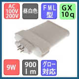 Đèn Led chiếu sáng