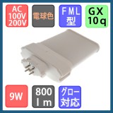 Đèn Led chiếu sáng