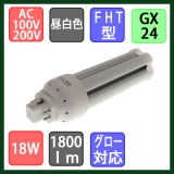 Đèn Led chiếu sáng