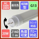 Đèn Led Huỳnh quang