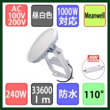 Đèn Led chiếu sáng