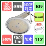 Đèn Led chiếu sáng