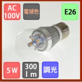 Đèn Led chiếu sáng