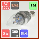 Đèn Led chiếu sáng