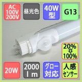 Đèn Led Huỳnh quang