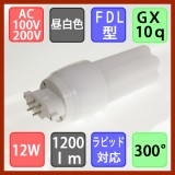 Đèn Led chiếu sáng