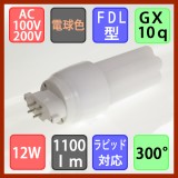Đèn Led chiếu sáng