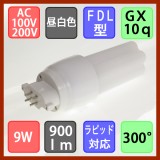 Đèn Led chiếu sáng
