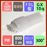 Đèn Led chiếu sáng