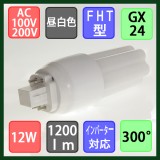 Đèn Led chiếu sáng
