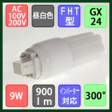 Đèn Led chiếu sáng