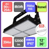 Đèn Led chiếu sáng