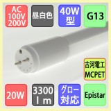 Đèn Led Huỳnh quang