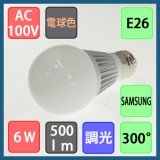 Đèn Led chiếu sáng
