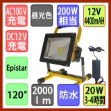 Đèn Led chiếu sáng