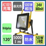 Đèn Led chiếu sáng