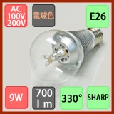 Đèn Led chiếu sáng