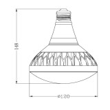 Đèn Led chống nước