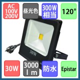 Đèn Led chiếu sáng