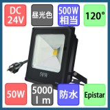 Đèn Led chiếu sáng