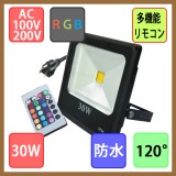 Đèn Led chiếu sáng