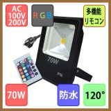 Đèn Led chiếu sáng